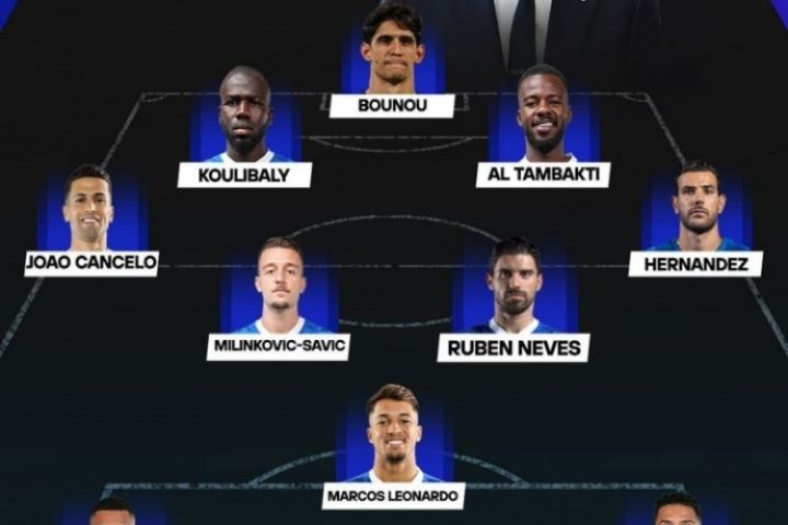 太豪华了😱新月首发阵容身价近2亿欧，碾压其他队稳居沙特联第1